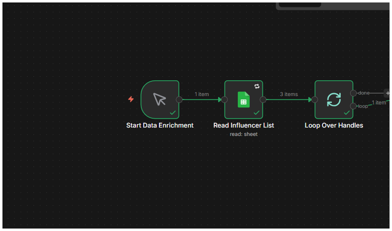 Building Phase 1 Data Enrichment