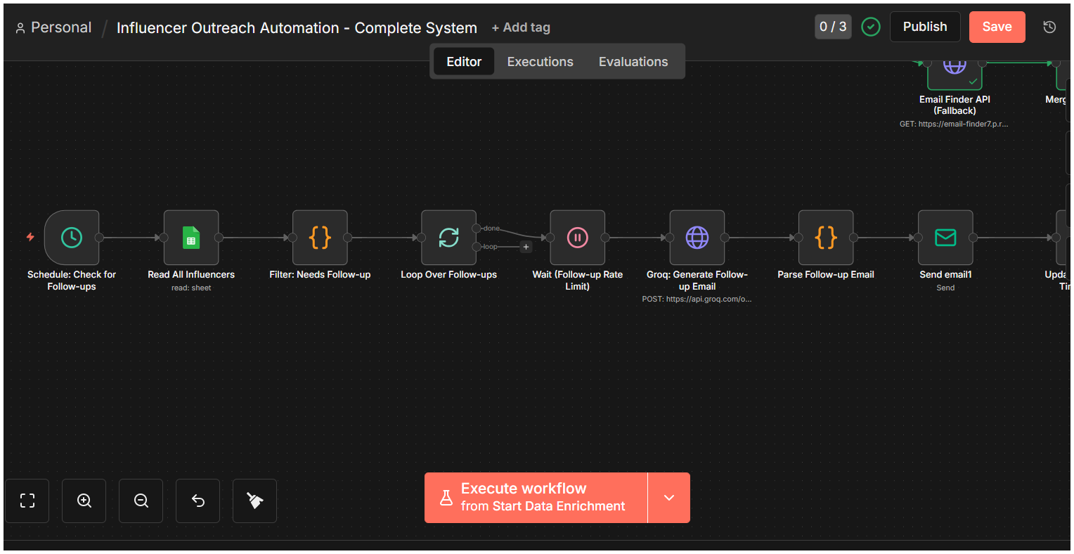 Building Phase 3 Automated Follow Ups