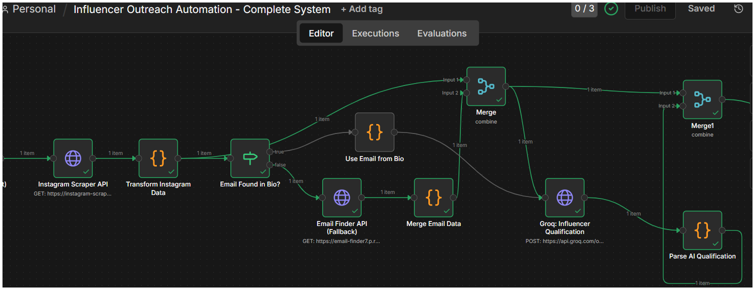 IF Node